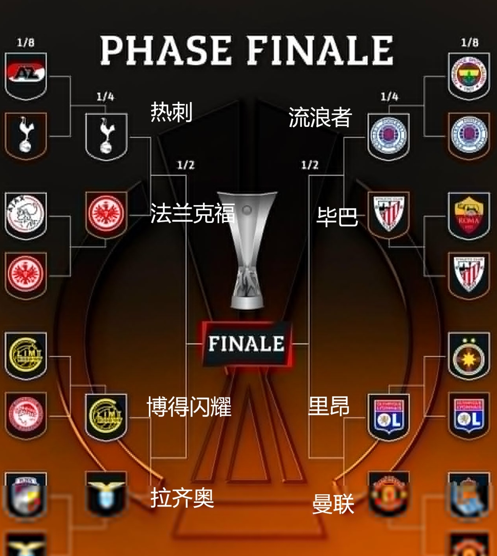 罗马中场球员连过数名对手，轻松得分