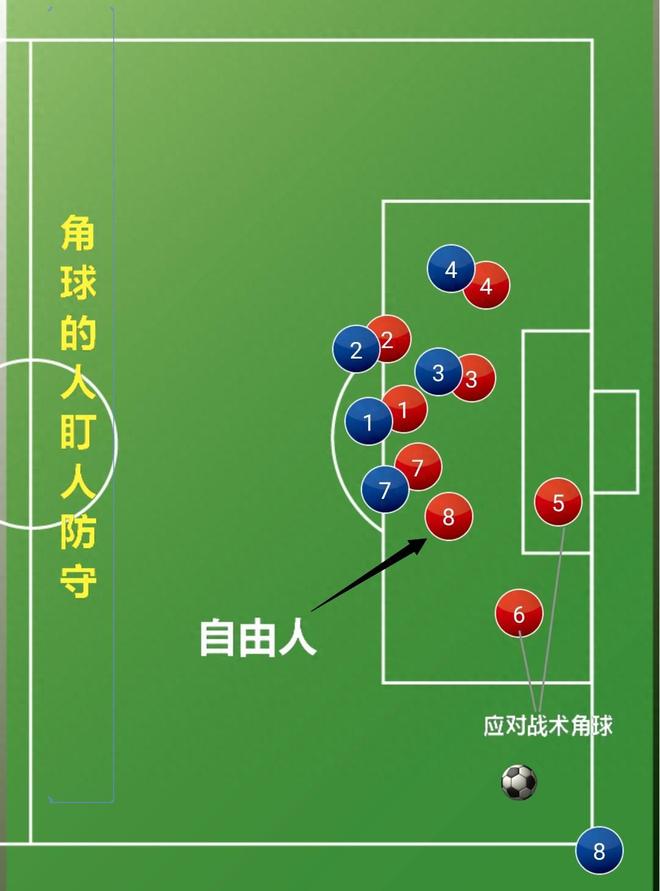 开云APP-战术部署巧妙，有效应对对手进攻