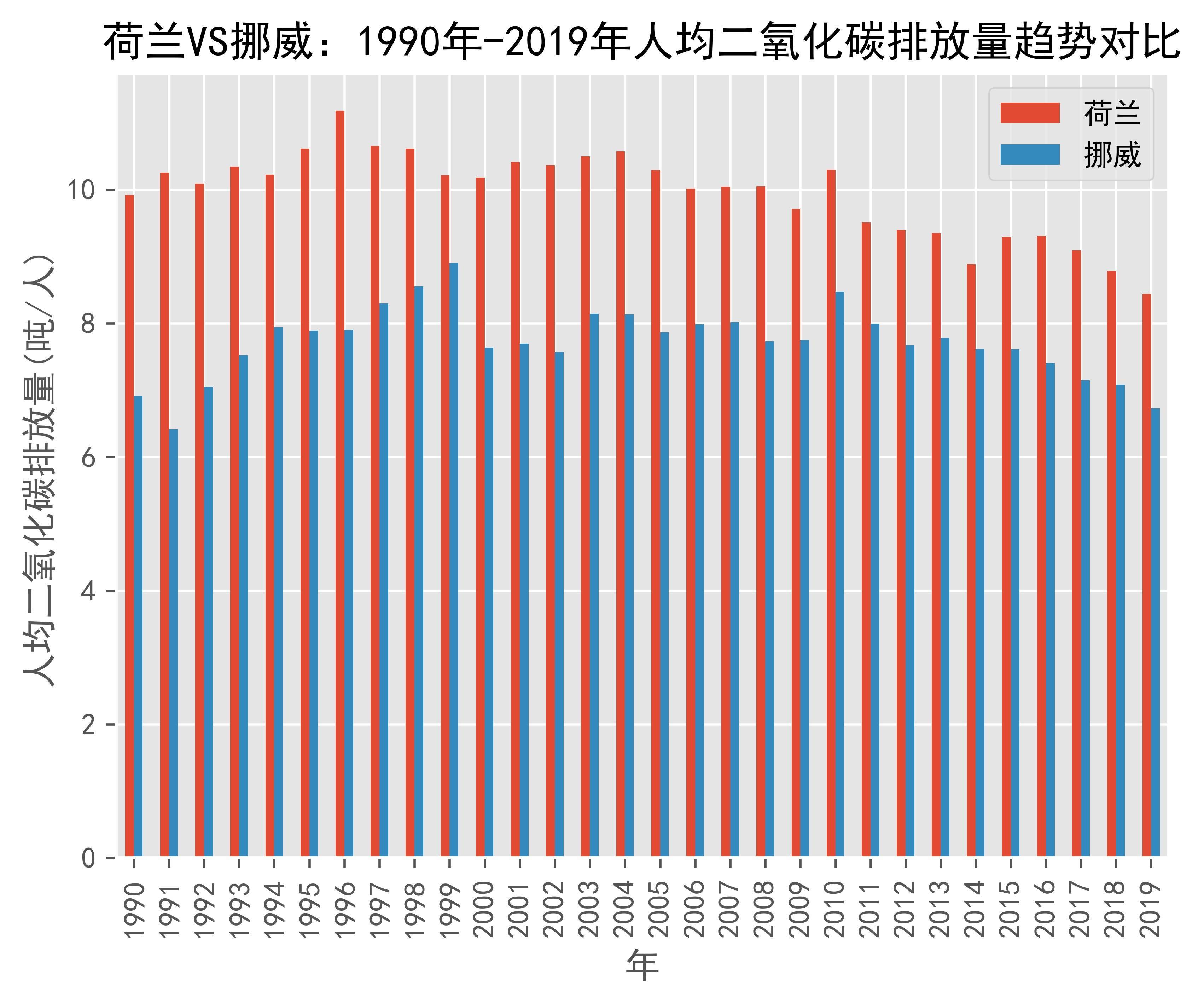 开云体育登录-包含荷兰战平挪威，小组出线形势不明朗的词条