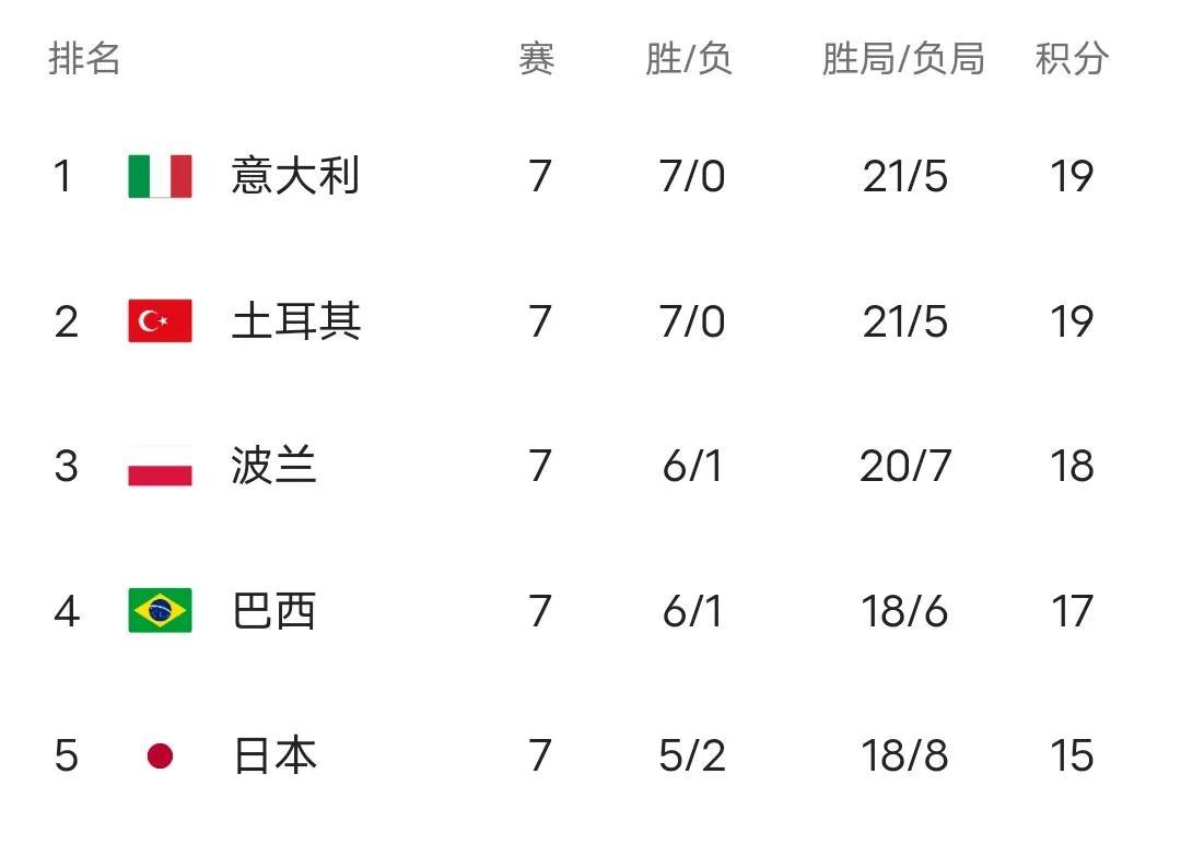 开云体育app-联赛实力榜单公布,球队排名如何?