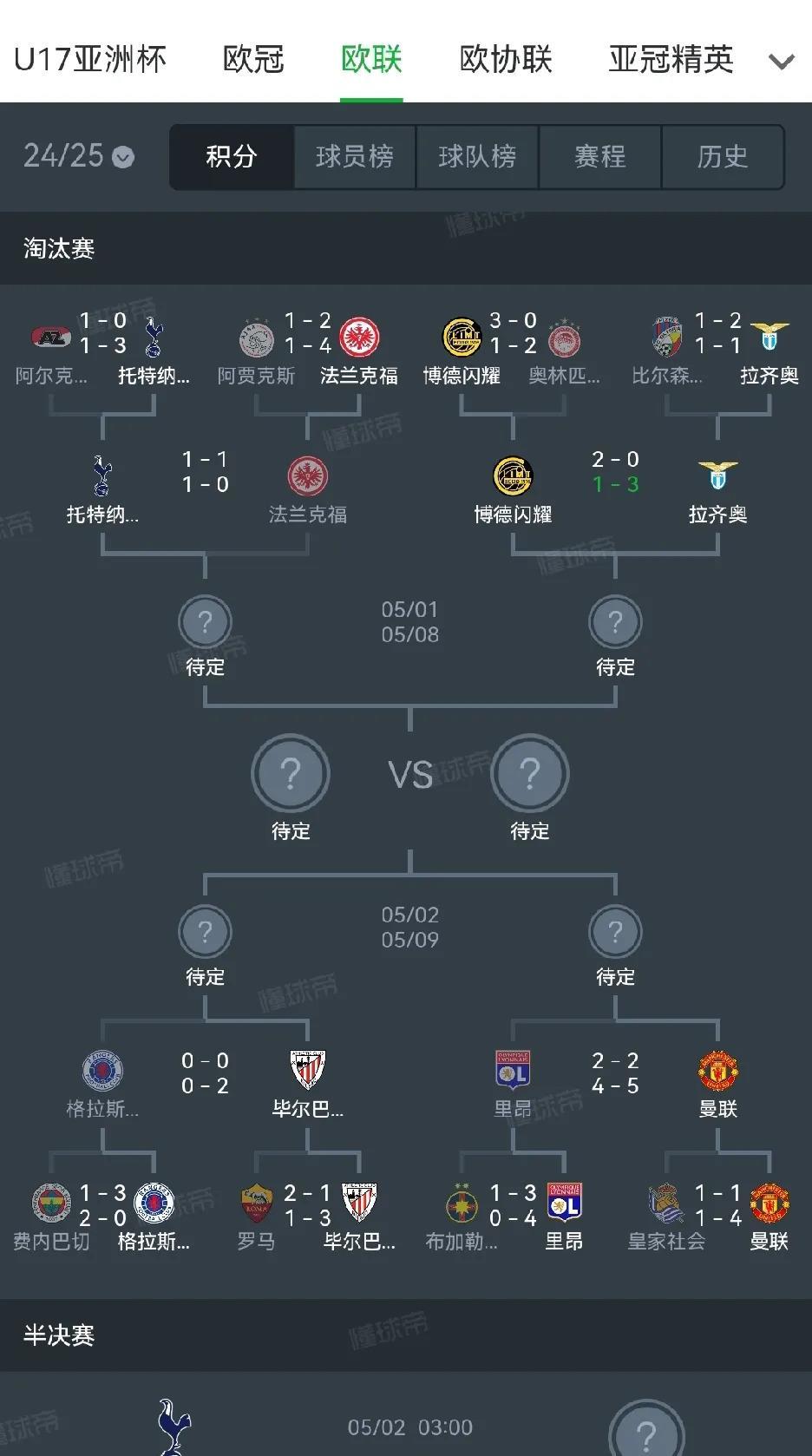 力战风云!欧预赛比赛中球员拼尽全力的简单介绍 力战风云!欧预赛比赛中球员拼尽全力的简单介绍