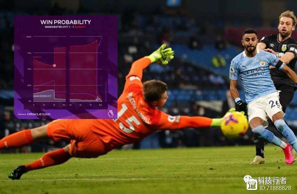 鲁尔斯劳特高斯韦进球艰难胜出,保住出线资格 鲁尔斯劳特高斯韦进球艰难胜出,保住出线资格