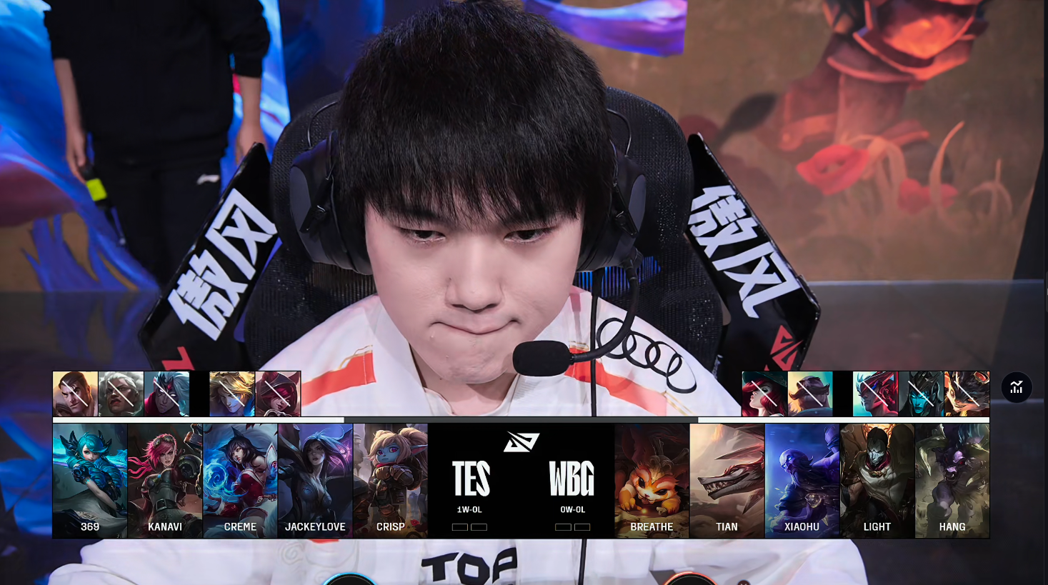 TES鏖战BRO,Gumayusi极限生还后反打激烈交锋八强赛,技惊四座的简单介绍 TES鏖战BRO,Gumayusi极限生还后反打激烈交锋八强赛,技惊四座的简单介绍