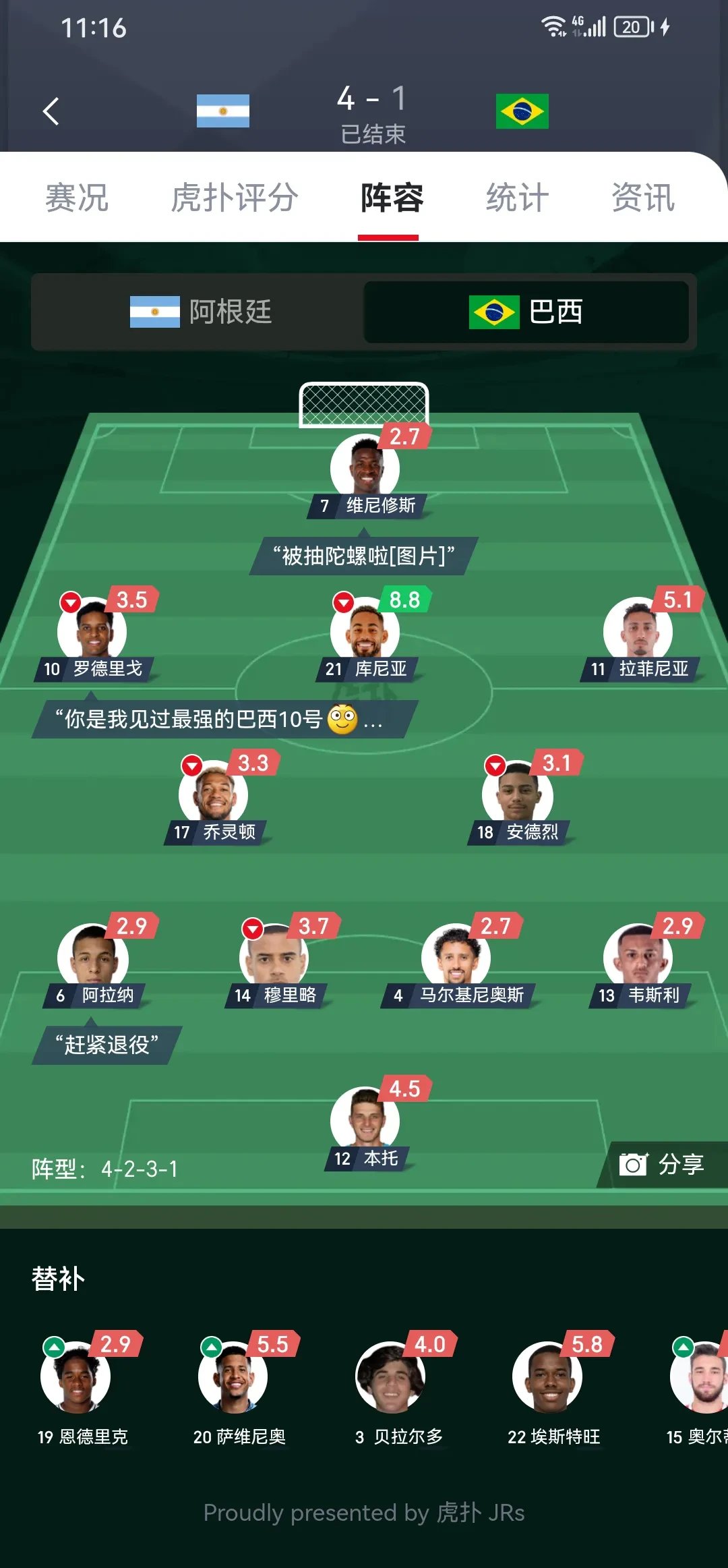 关于阿根廷队轻松过关,小组出局避开困局的信息 关于阿根廷队轻松过关,小组出局避开困局的信息