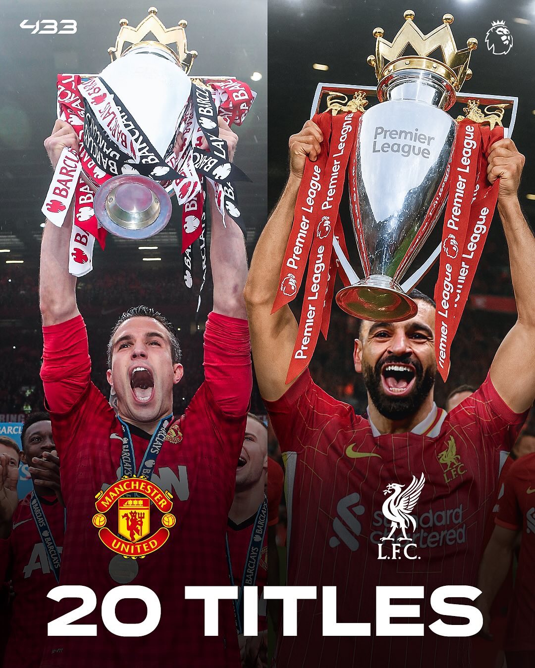 利物浦灵魂受挫，欧冠夺冠之梦破